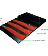 _0065_rubber-materials-used-in-conveyor-belts